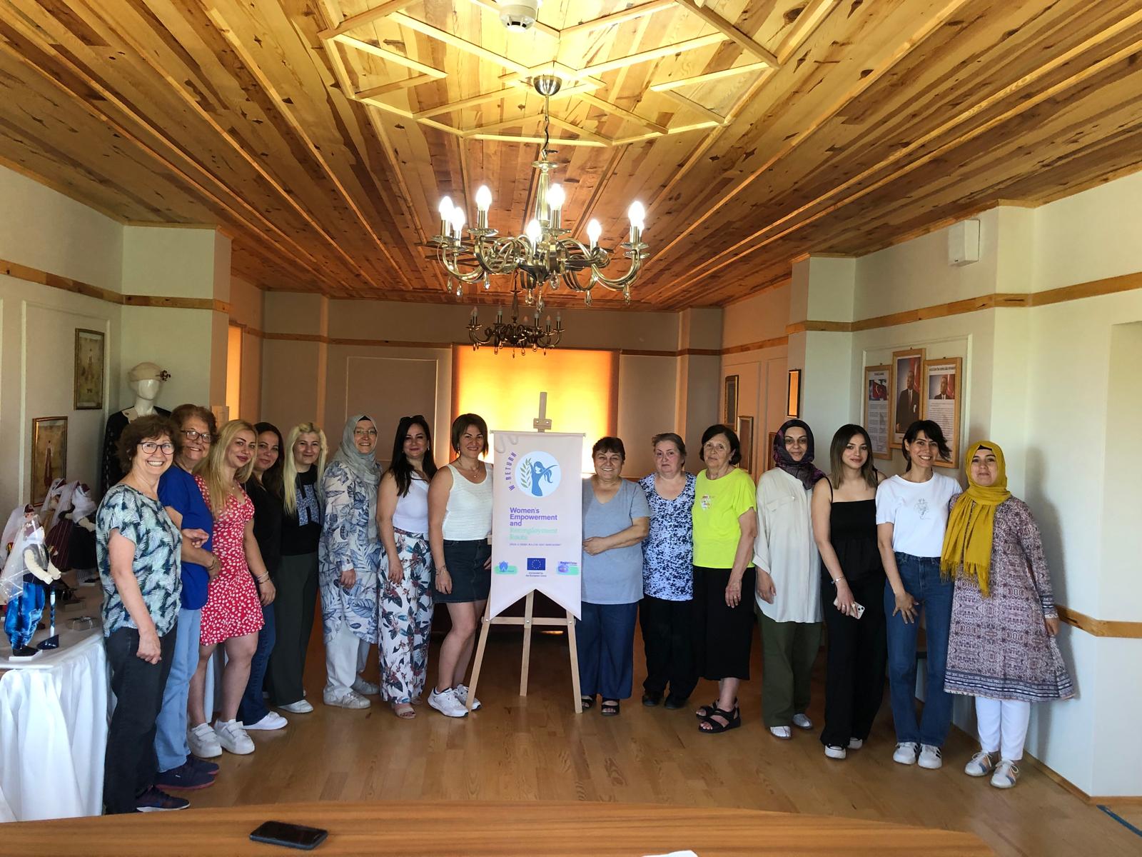 W-Return Project Activities